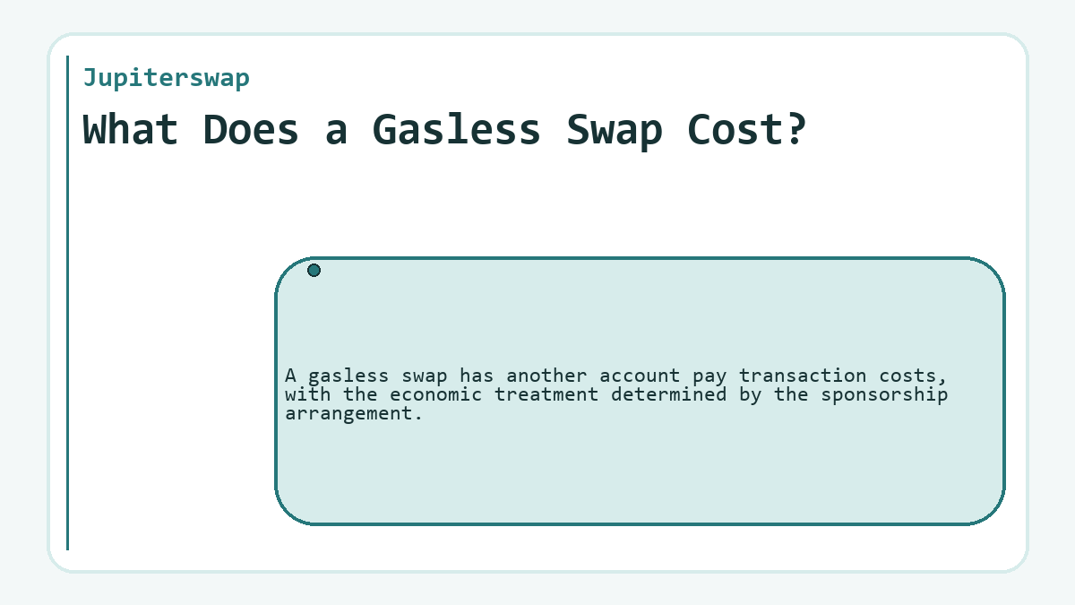 Jupiterswap: What Does a Gasless Swap Cost? - diagram
